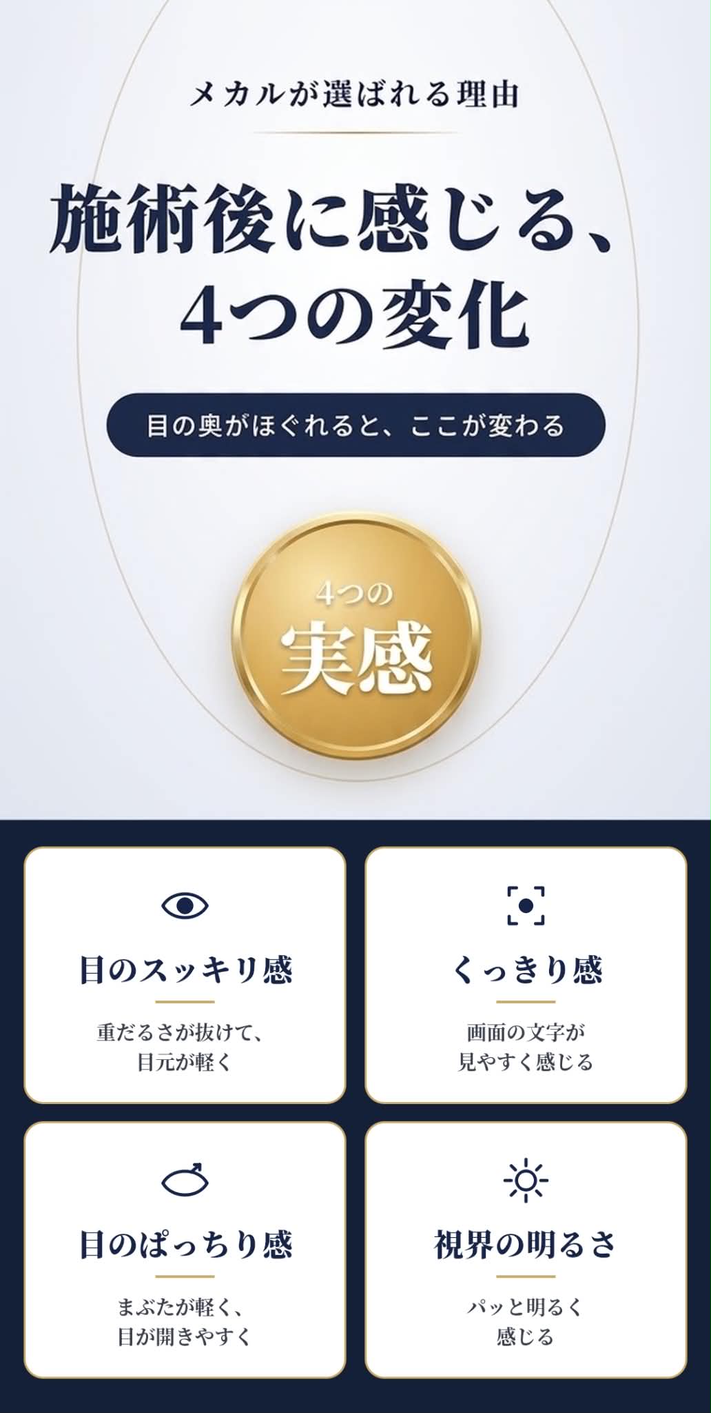 「メカル」とは。01 メカニック 独自のデバイス。02 メディカル 目周りの10種類の深層筋にアプローチ。03 メがカルくなる MECAL